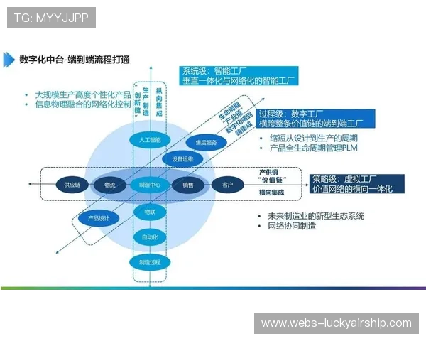 内容生产团队正逐步淘汰孤岛化硬件 转向基于云原生的体育直播系统架构演进